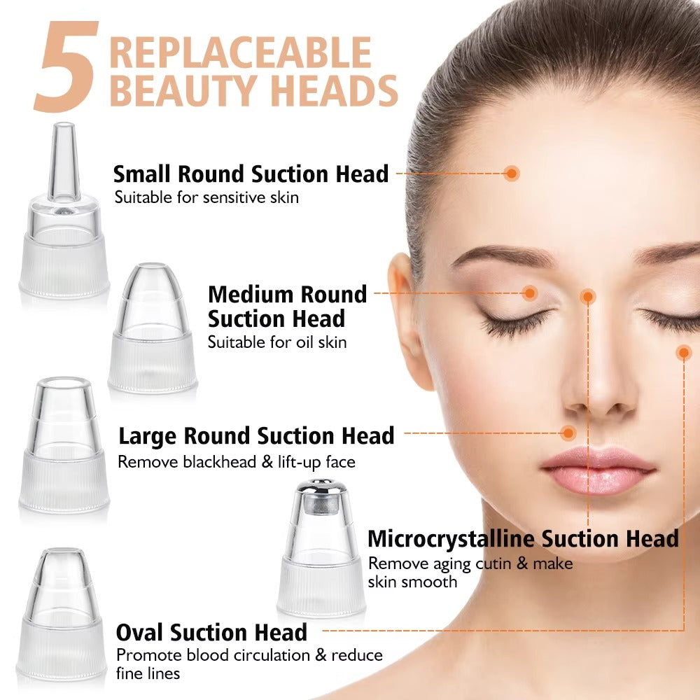 Blackhead Remover Machine – Deep Cleaning Vacuum for Acne & Pores | Skin Care Tool